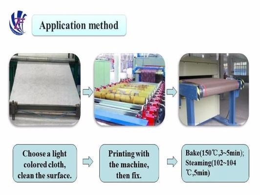The Transformative Power of Quality Textiles from An Liang Textiles