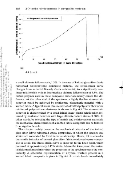 The Evolution of Textile Technologies in the Category of 纺织品技术类别