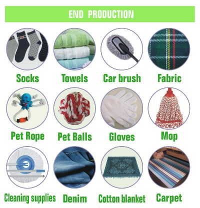 The Evolution of Textile Technologies in the Category of 纺织品技术类别