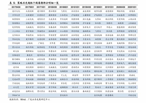 著名纺织品品牌排行前十名介绍