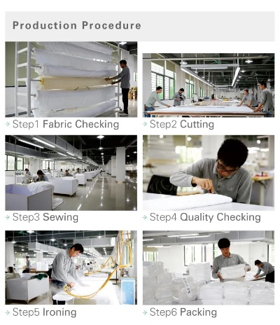 The History and Innovation of Fuzhou Bedding Textile Factory