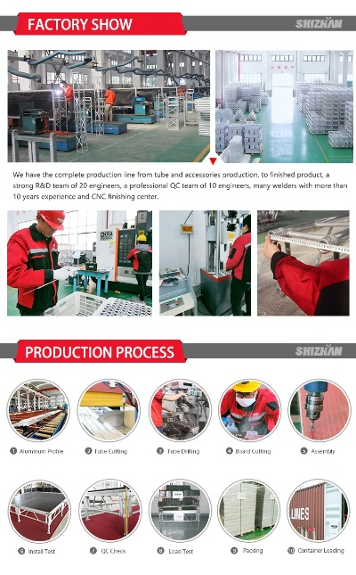 The Story of a Textile Manufacturing Factory