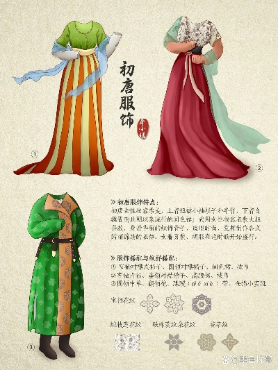 唐代棉纺织品品牌概览