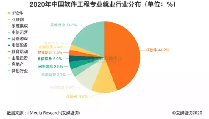 纺织品设计专业转行方向分析，多元化职业道路的探索