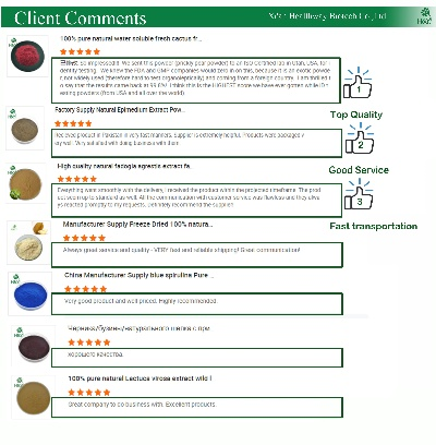 Healthcare Fabric List:Benefits and Examples of Selected Products