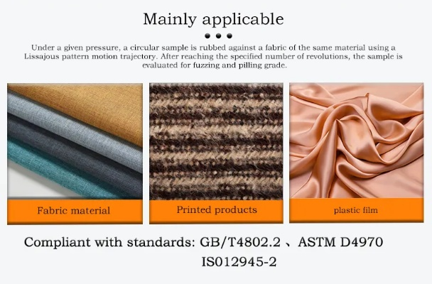 The Testing of Textiles Against Ageing