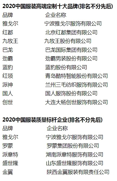 我国十大纺织品牌介绍