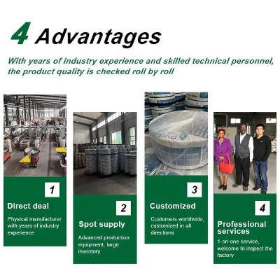 The Story of a Textile Manufacturing Plant