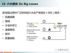 Textile Production Safety PPT