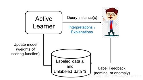 Textile Visual Detection:A Comprehensive Review
