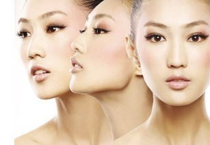 The Beauty of Textiles and Skin Care