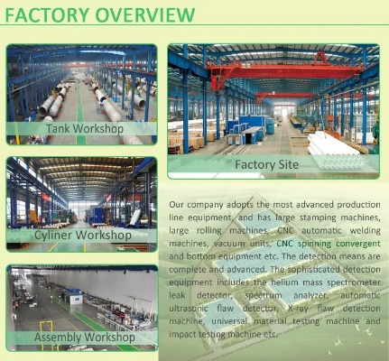 Transforming the Textile Industry in Changzhou with Durys Innovations