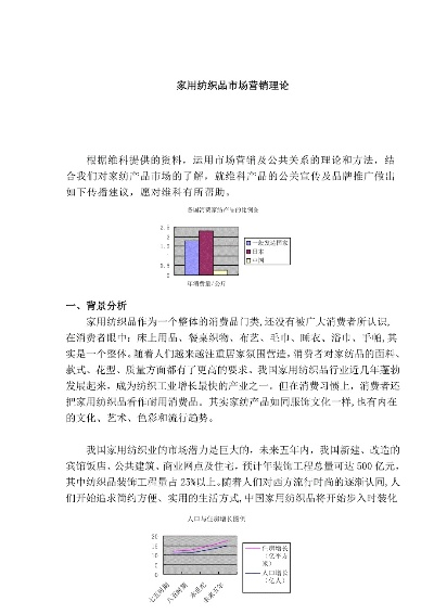 纺织品销售经验分享