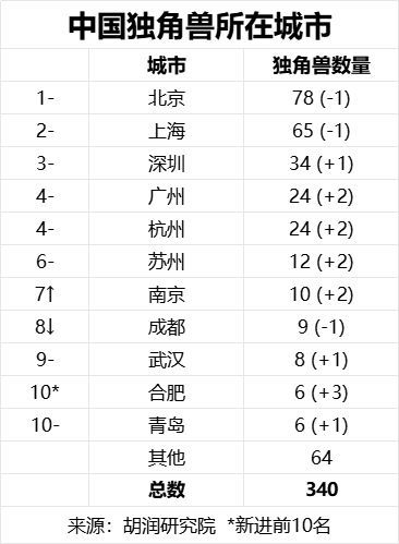 轻质纺织品排名前十品牌介绍
