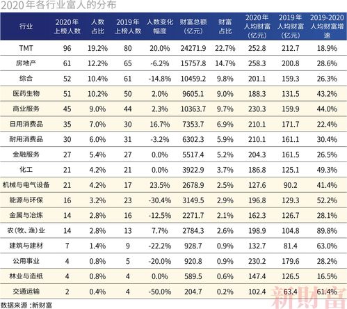 轻质纺织品排名前十品牌介绍