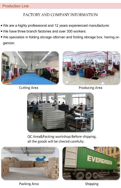 The Impact of Textile Formaldehyde Standards in the Modern Textile Industry