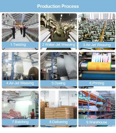 The Pioneers of Quality Profiles of Luminaries at Puyang Textile Factory