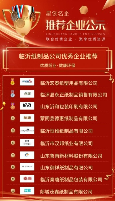 临沂纺织品牌排行前十名