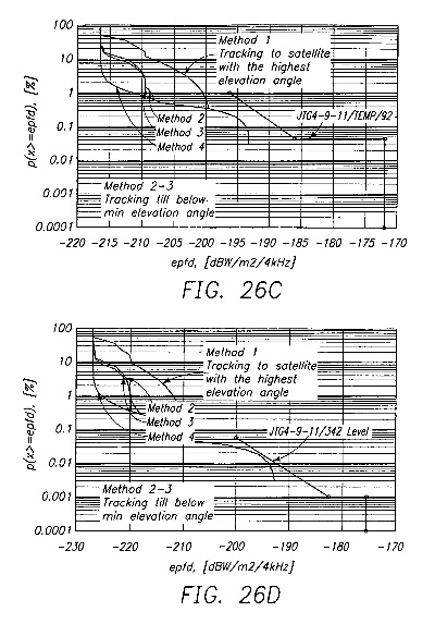 Understanding the Standards for Textile Fiber Content