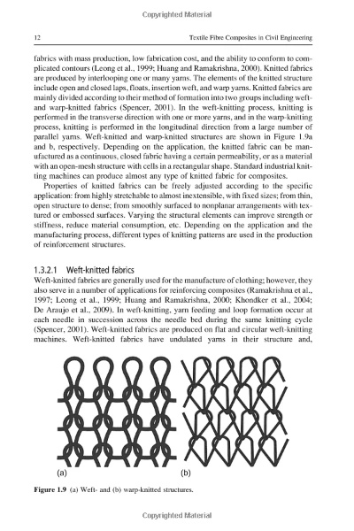 Understanding the Standards for Textile Fiber Content