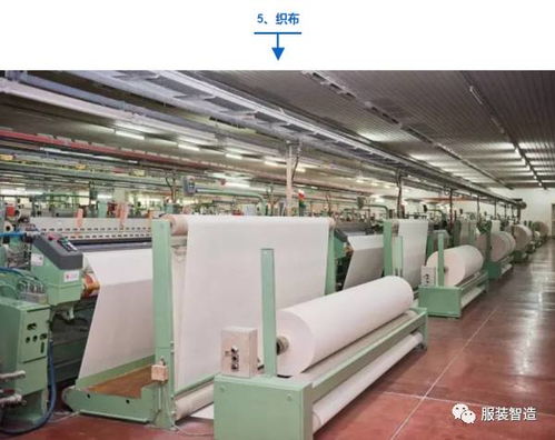 纺织厂验厂专员实战经验分享