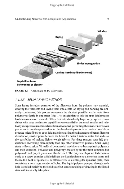 Textile Testing and Analysis:A Comprehensive Guide
