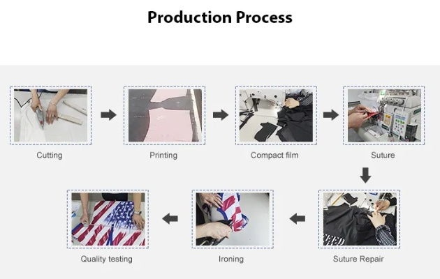 A Comprehensive Guide to Textile Design:Scope,Principles,and Applications