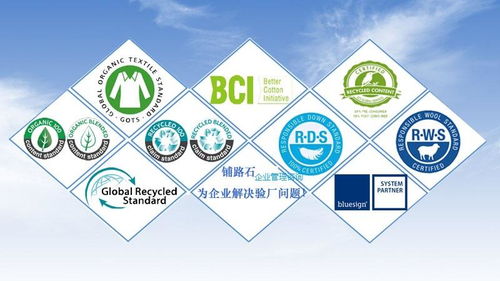 Textile Yellowing Resistance Testing Methods and Case Studies