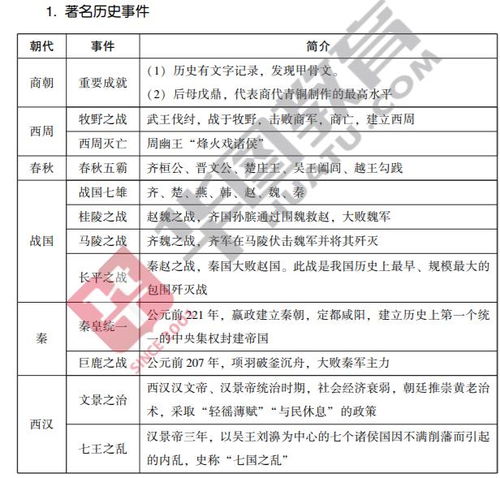 纺织品送去检测样品丢失事件报告