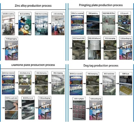 Textile Stain Resistance Testing:A Comprehensive Approach
