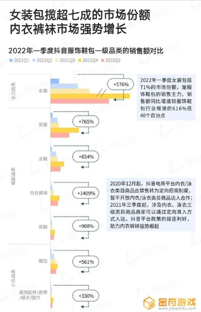 抖音纺织品牌卖货排名第一，案例分析与市场分析