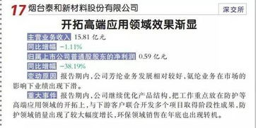 产业用纺织品企业排名报告