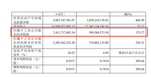 纺织品订单编程，一触即发的生产管理