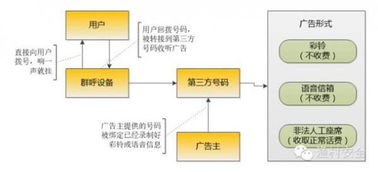 纺织品订单编程，一触即发的生产管理