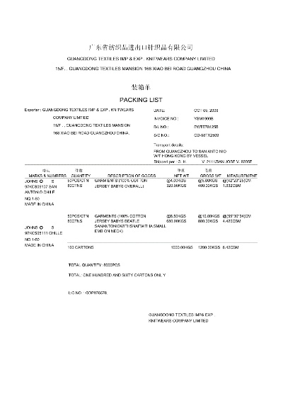 广东特定针纺织品批发价格分析