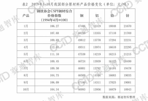 陕西品牌纺织品价格概览，实惠与品质的选择
