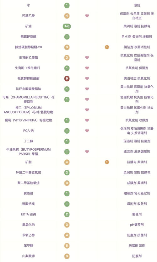 陕西品牌纺织品价格概览，实惠与品质的选择