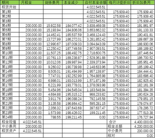 美标纺织品撕裂标准及案例分析