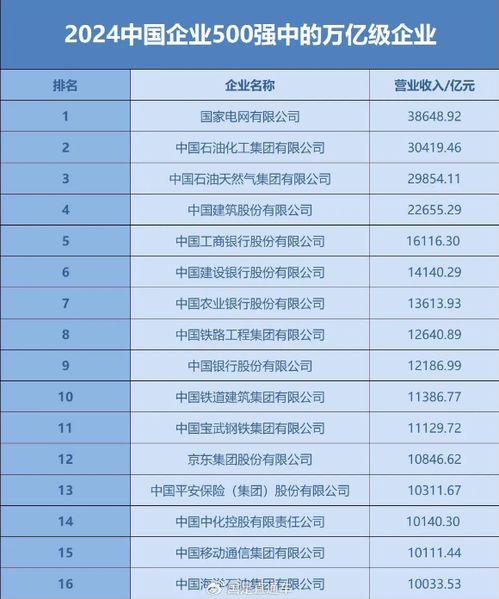 十大中国纺织品牌企业排名及案例分析