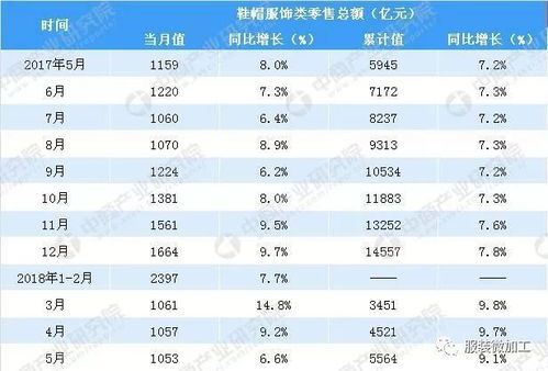 十大中国纺织品牌企业排名及案例分析