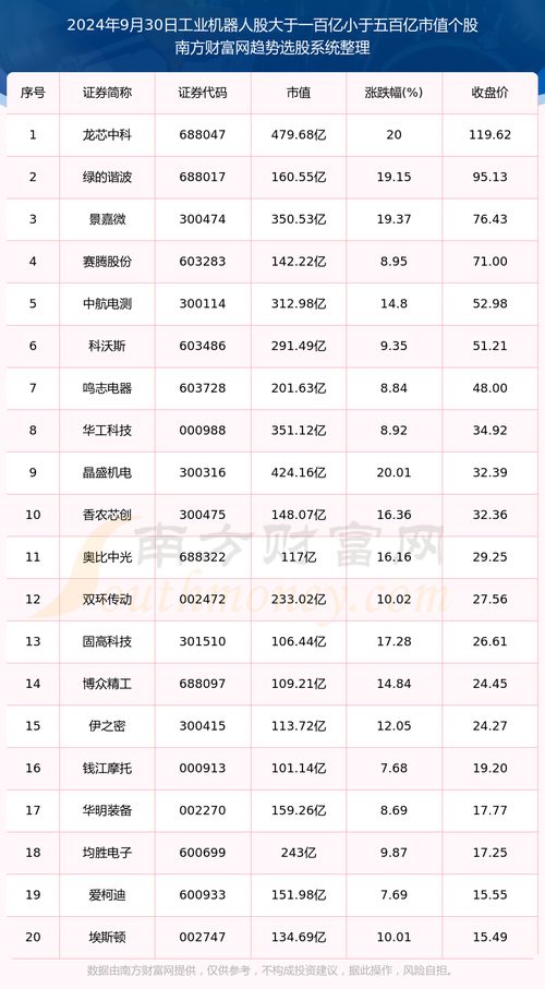 十大中国纺织品牌企业排名及案例分析