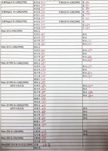 海航纺织品批发价格表查询