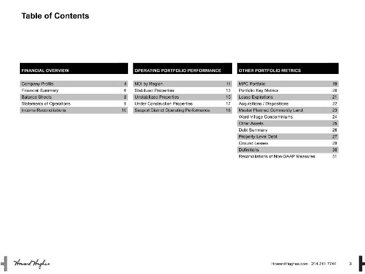 Table of Contents