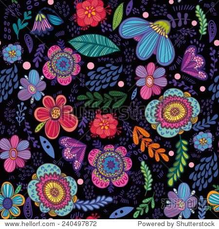 Transforming Textile Patterns with PowerPoint