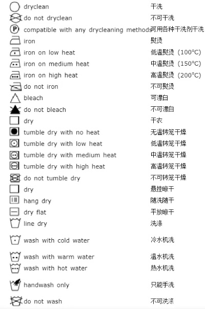 纺织品成分标签要求与案例分析