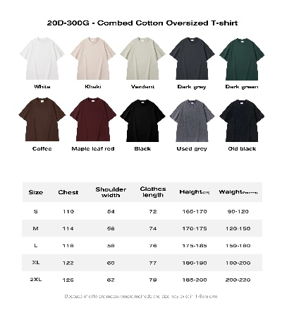 Calculating and Managing Kg/m²of Textile Products