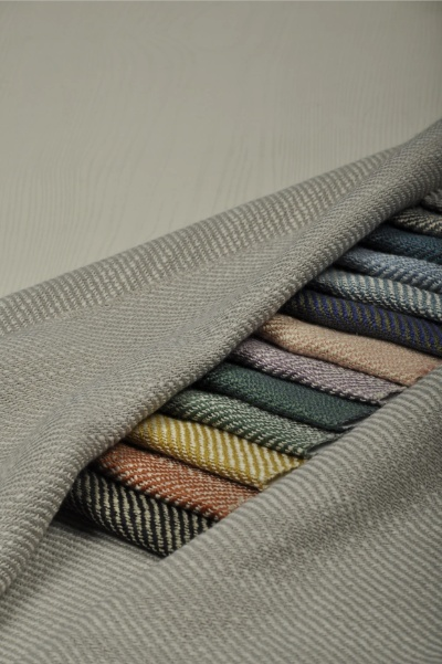 Calculating and Managing Kg/m²of Textile Products