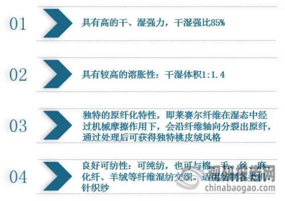 菲尔德特种纺织品案例分析