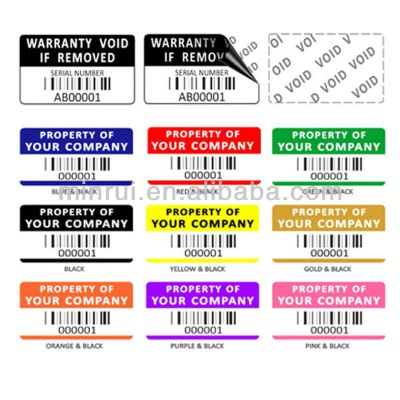 Enhancing Textile Durability with Identification Labels