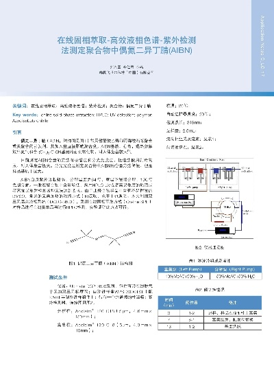 纺织品偶氮测试原理及案例分析